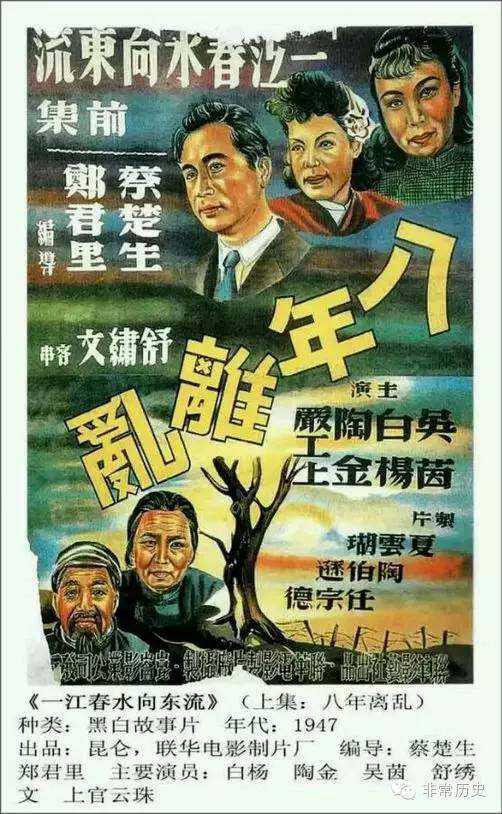 房产证过户办理及需要资料